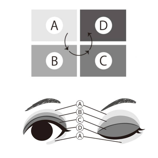 Etvos Mineral Classy Shadow Semi-Matte & Shimmer Eyeshadow Palette