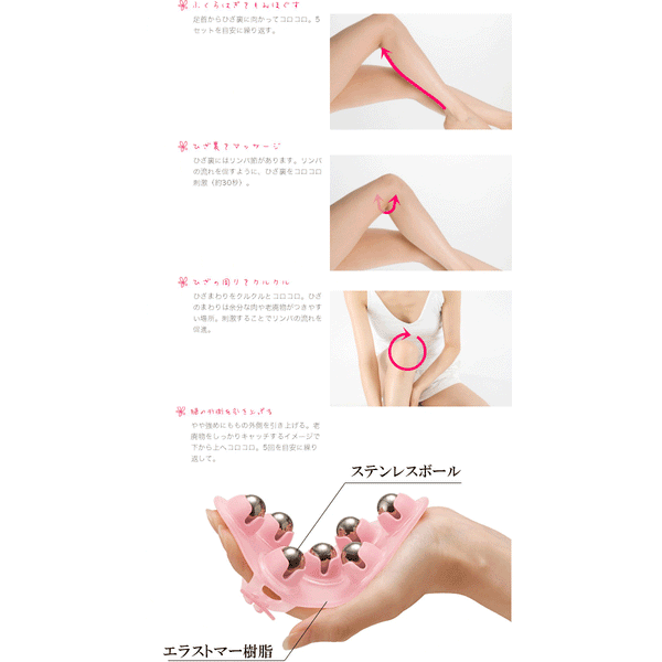 Sunpac Q'tebody Handheld Body Massager Coral Pink