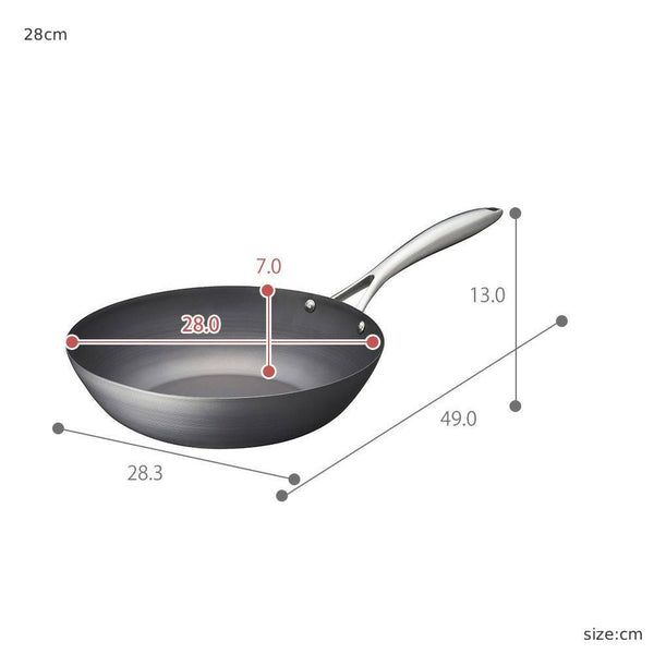 Vita Craft Super Iron Flat-Bottomed Wok With Handle