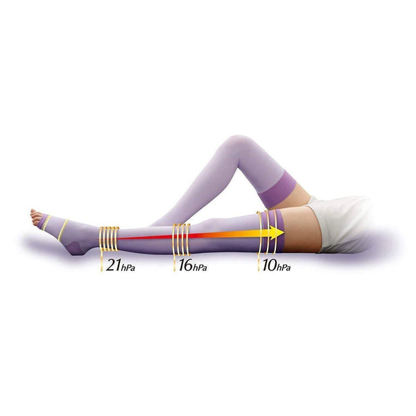 Slim Walk Slimming Compression Long Socks Lavender Size S-M