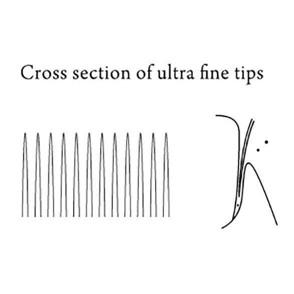 Misoka Japan Nanotech Toothbrush for Toothpaste-Free Brushing