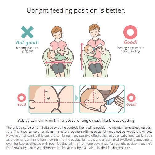 Doctor Betta Baby Bottle Jewel P2 Anti-Colic Feeding Bottle 240ml