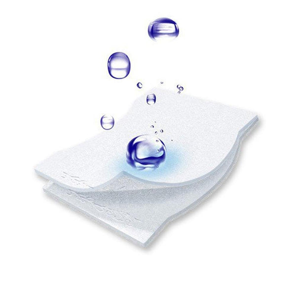 Unicharm Silcot Uruuru Sponge Touch Moisturizing Facial Cotton (Pack of 3)