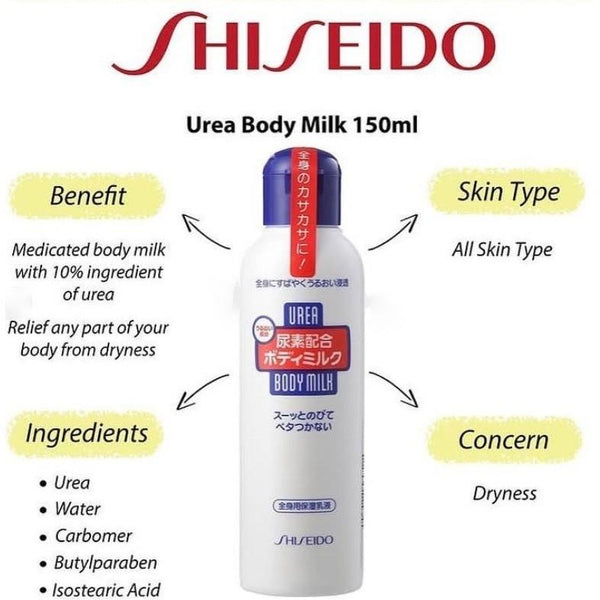 Urea Moisturizing Body Milk Lotion 150ml