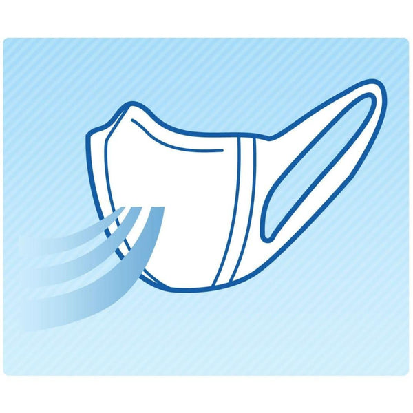 Unicharm Comfortable White Disposable Face Mask Medium Size 7 ct.