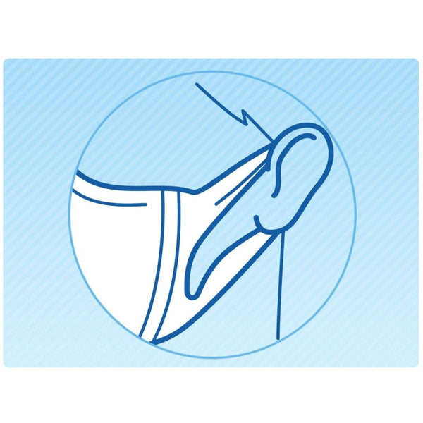 Unicharm Comfortable White Disposable Face Mask Small Size 7 ct.