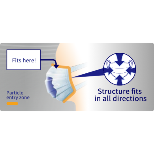 Unicharm Super Comfortable Pleated Face Mask Light Gray 7 Masks